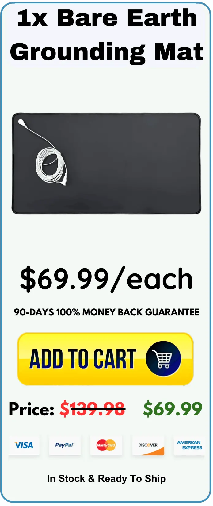 Bare Earth Grounding Mat price 